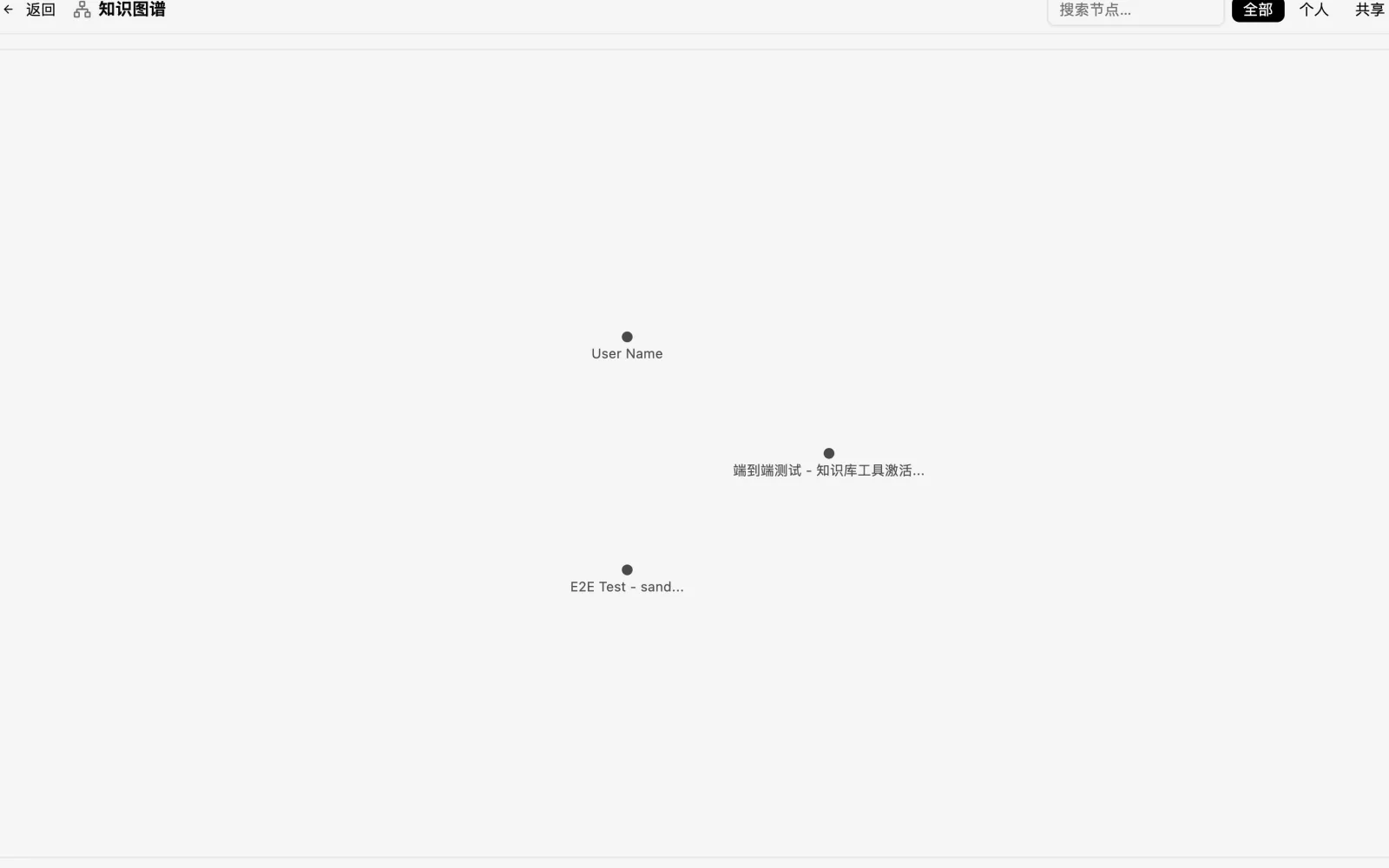 双向链接和图谱：把笔记连起来